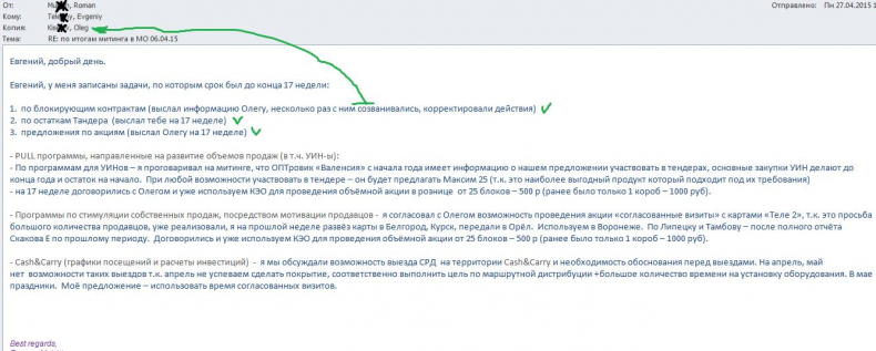 Документальное кино от менедЖера по продаЖам, или Работа через букву "Ж"