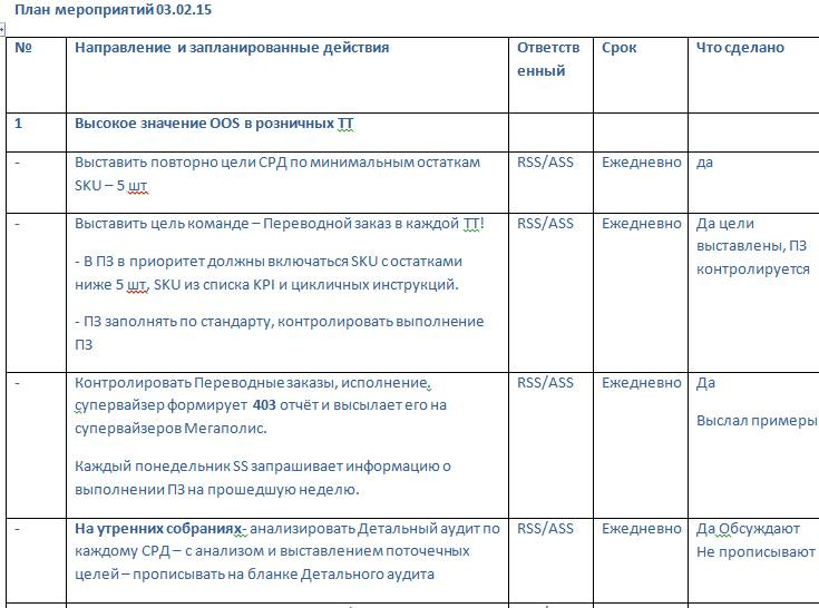 Документальное кино от менедЖера по продаЖам, или Работа через букву "Ж"