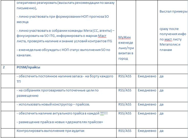 Документальное кино от менедЖера по продаЖам, или Работа через букву "Ж"