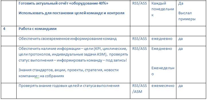 Документальное кино от менедЖера по продаЖам, или Работа через букву "Ж"