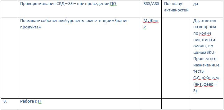 Документальное кино от менедЖера по продаЖам, или Работа через букву "Ж"