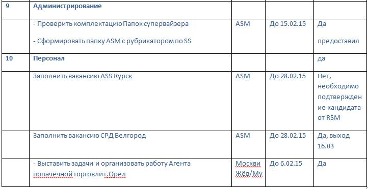 Документальное кино от менедЖера по продаЖам, или Работа через букву "Ж"