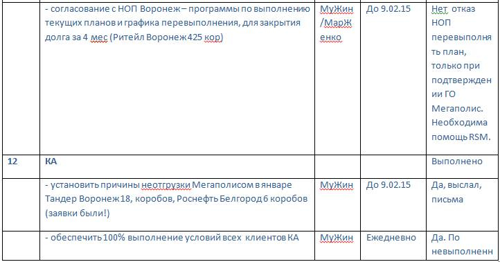 Документальное кино от менедЖера по продаЖам, или Работа через букву "Ж"