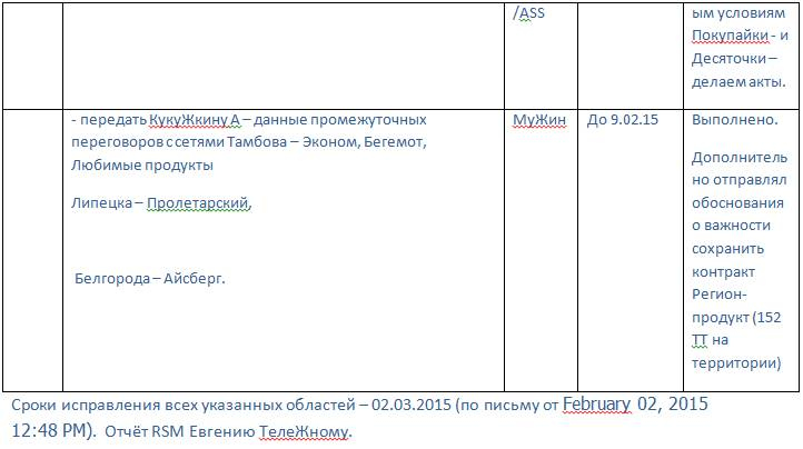 Документальное кино от менедЖера по продаЖам, или Работа через букву "Ж"