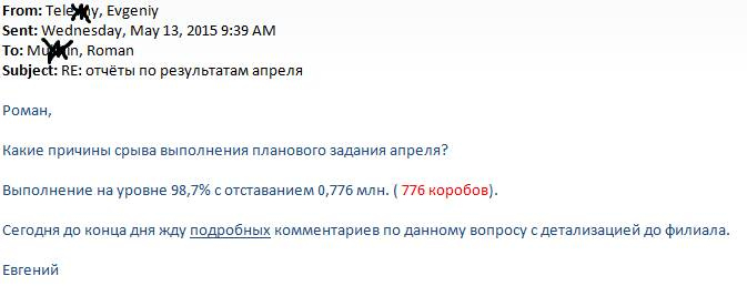 Документальное кино от менедЖера по продаЖам, или Работа через букву "Ж"