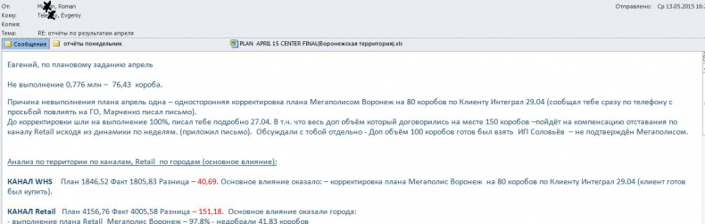 Документальное кино от менедЖера по продаЖам, или Работа через букву "Ж"