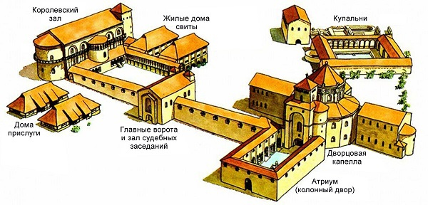 В ожидании Апокалипсиса. Франкское общество в эпоху Каролингов, VIII–X века