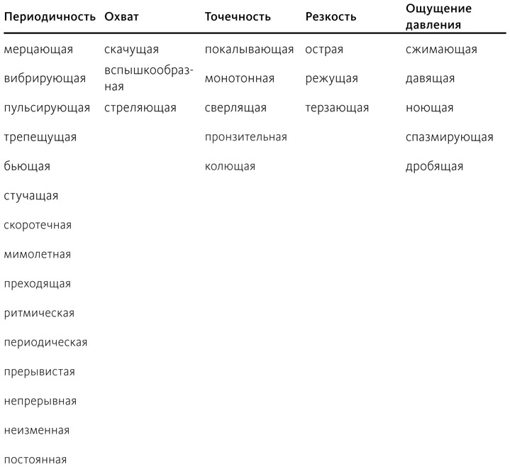 Счастливое старение. Рекомендации нейробиолога о том, как жить долго и хорошо