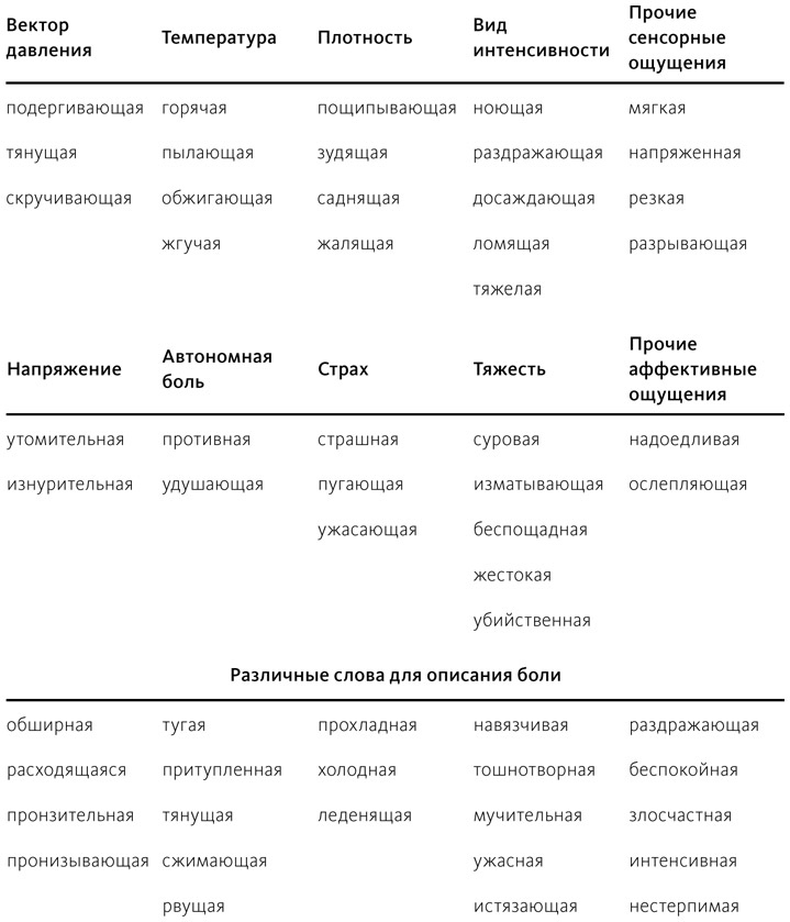 Счастливое старение. Рекомендации нейробиолога о том, как жить долго и хорошо