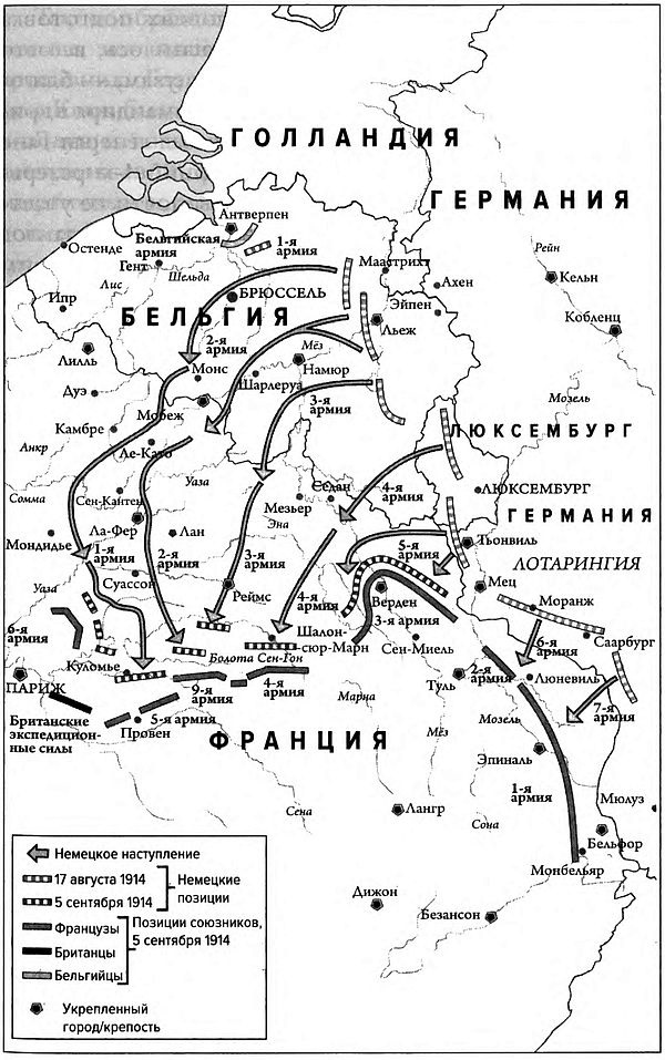 Великая война. 1914–1918