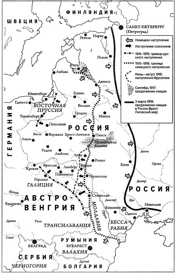 Великая война. 1914–1918