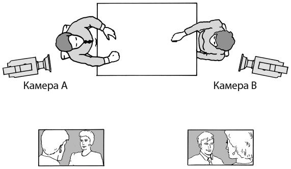 Кадр за кадром. От замысла к фильму