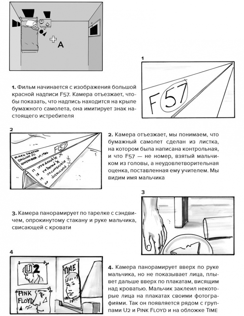 Кадр за кадром. От замысла к фильму