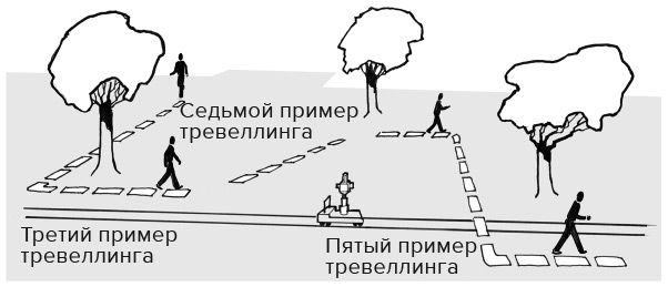 Кадр за кадром. От замысла к фильму