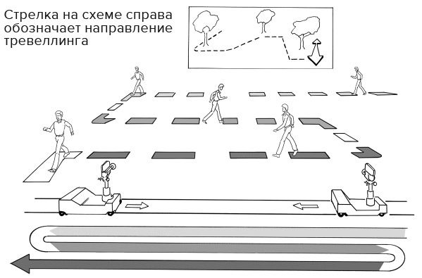 Кадр за кадром. От замысла к фильму