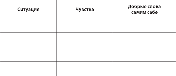 Не верь всему, что чувствуешь. Как тревога и депрессия заставляют нас поверить тому, чего нет