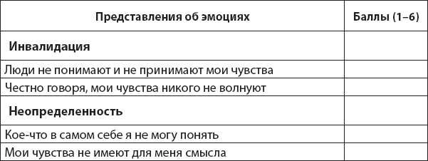 Не верь всему, что чувствуешь. Как тревога и депрессия заставляют нас поверить тому, чего нет