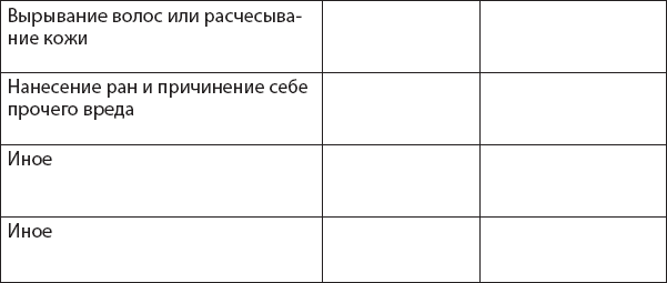 Не верь всему, что чувствуешь. Как тревога и депрессия заставляют нас поверить тому, чего нет