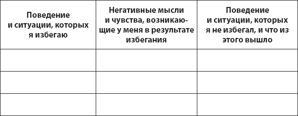 Не верь всему, что чувствуешь. Как тревога и депрессия заставляют нас поверить тому, чего нет