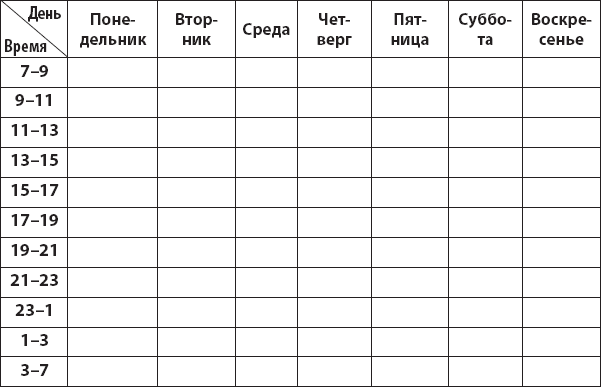 Не верь всему, что чувствуешь. Как тревога и депрессия заставляют нас поверить тому, чего нет