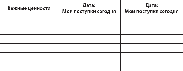 Не верь всему, что чувствуешь. Как тревога и депрессия заставляют нас поверить тому, чего нет