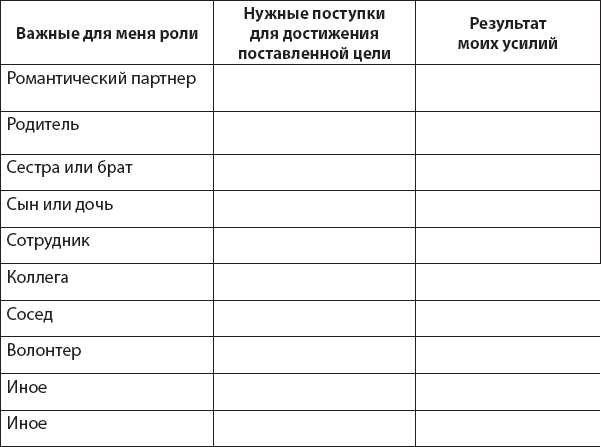 Не верь всему, что чувствуешь. Как тревога и депрессия заставляют нас поверить тому, чего нет