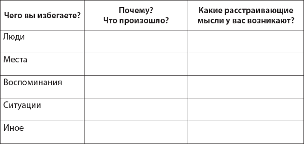 Не верь всему, что чувствуешь. Как тревога и депрессия заставляют нас поверить тому, чего нет