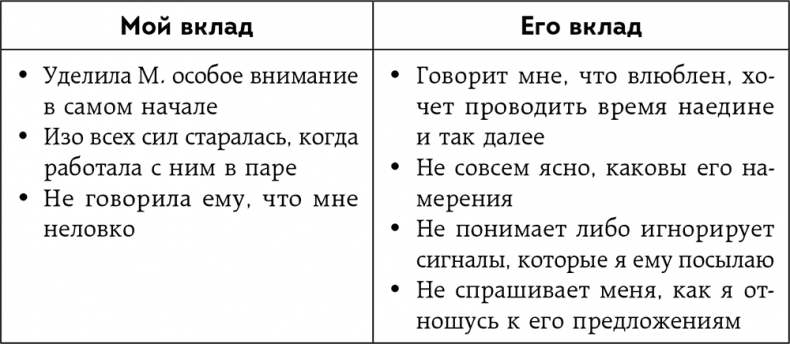 Неудобные разговоры. Как общаться на невыносимо трудные темы