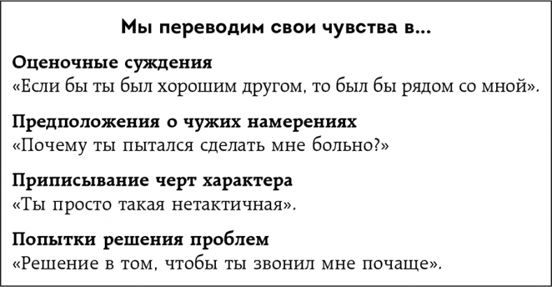 Неудобные разговоры. Как общаться на невыносимо трудные темы