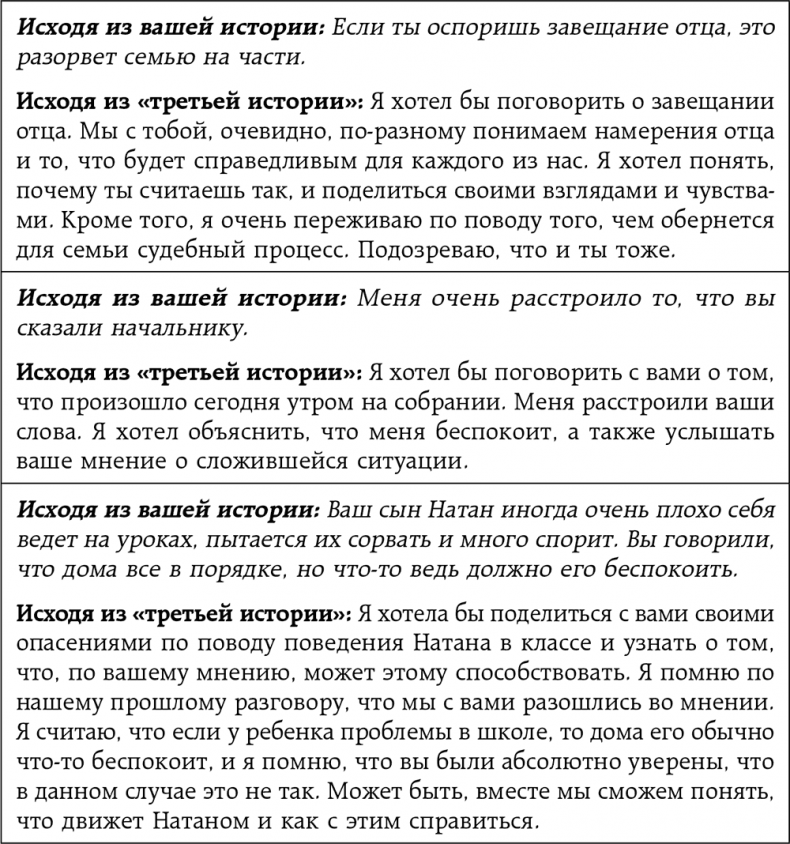 Неудобные разговоры. Как общаться на невыносимо трудные темы