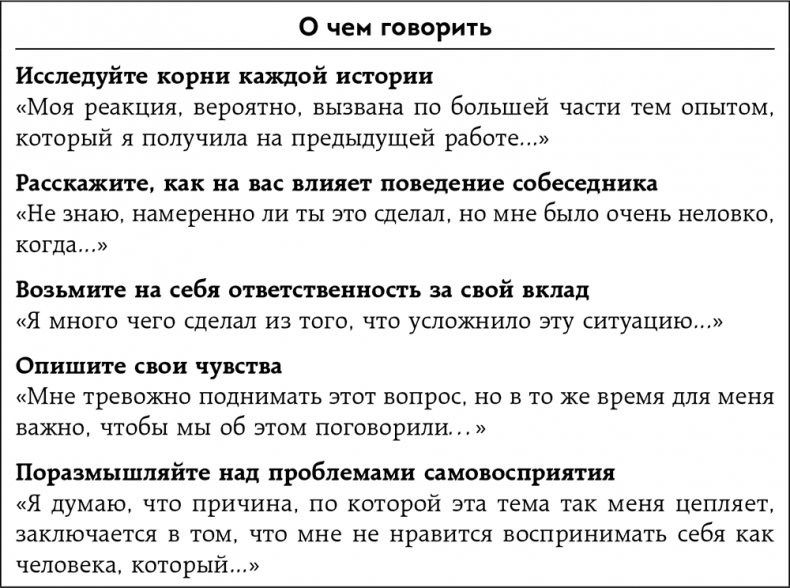 Неудобные разговоры. Как общаться на невыносимо трудные темы