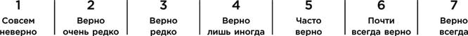 Освобожденный разум. Как побороть внутреннего критика и повернуться к тому, что действительно важно