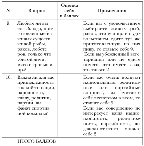 Приём «Эффективное прощение». Как очистить своё тело от всех негативных переживаний в прошлом и настоящем