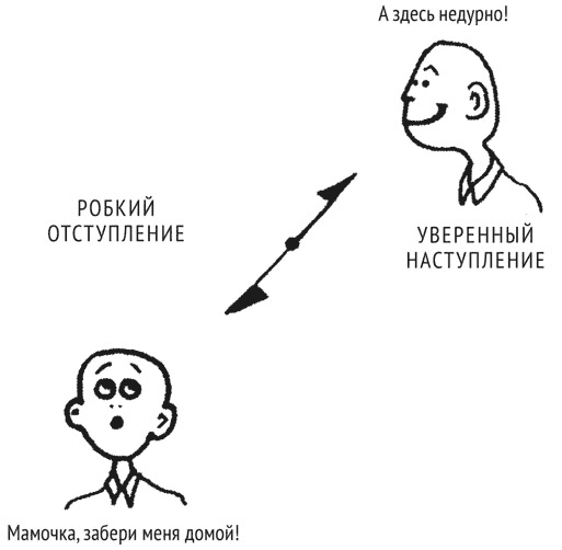 Психология эволюции. Руководство по освобождению от запрограммированного поведения