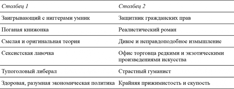 Психология эволюции. Руководство по освобождению от запрограммированного поведения