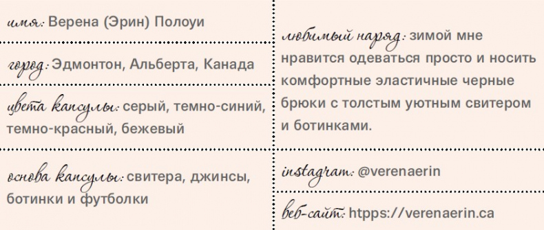 Проект 333. Модный челлендж для наведения порядка в гардеробе и в жизни