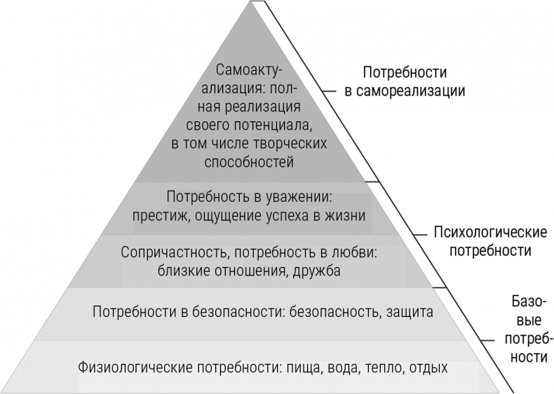 Мальчики с Марса. Почему с ними так непросто и что с этим делать