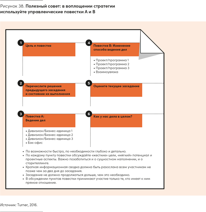 Реальная стратегия. Как планировать только то, что можно воплотить