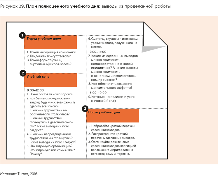 Реальная стратегия. Как планировать только то, что можно воплотить