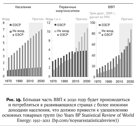 Воспитание машин. Новая история разума