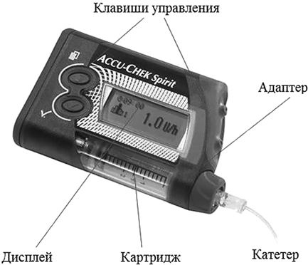 Настольная книга диабетика. Как наладить жизнь с непростым диагнозом