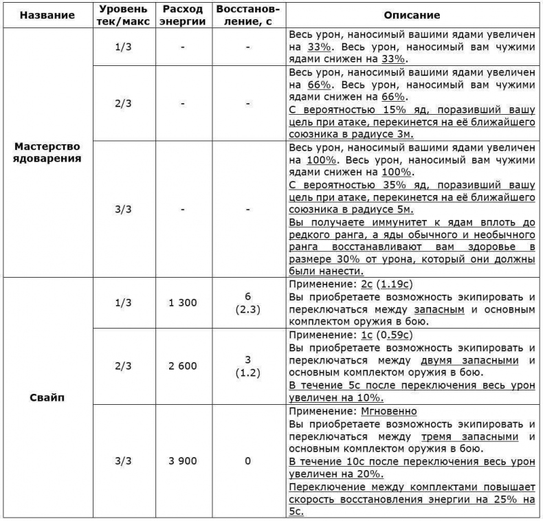 Возвращение Безмолвного. Том I