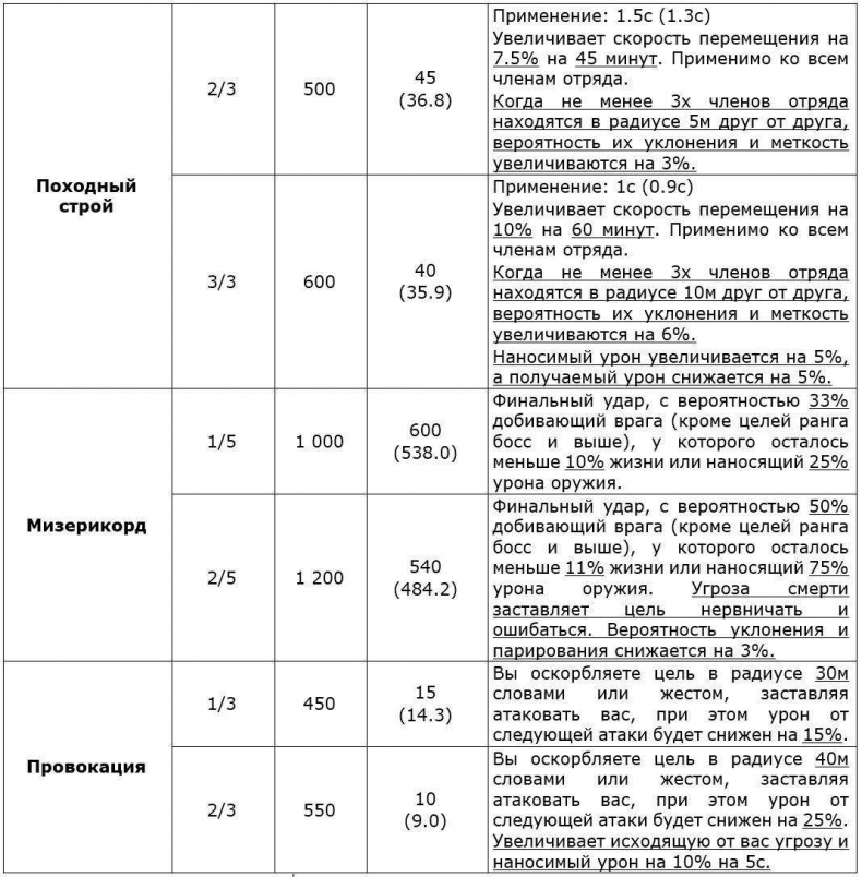 Возвращение Безмолвного. Том I