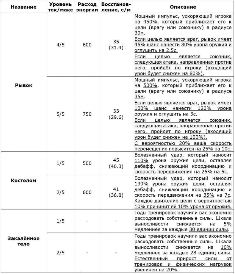 Возвращение Безмолвного. Том I