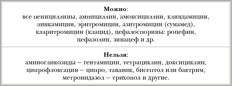 Инфекции. Почему врага нужно знать в лицо и как не поддаться панике во время новой вспышки эпидемий