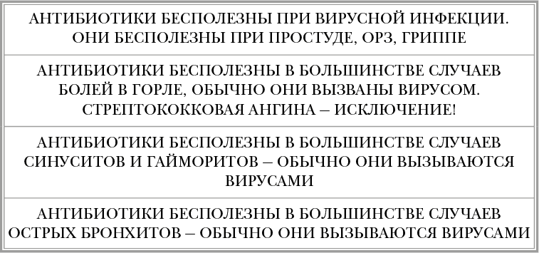 Инфекции. Почему врага нужно знать в лицо и как не поддаться панике во время новой вспышки эпидемий