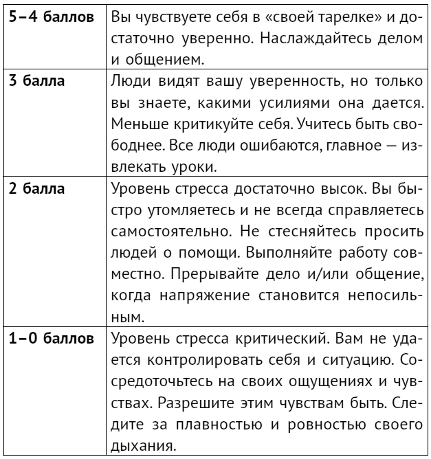 Стрессуйте правильно. Как справиться со стрессом, выгоранием и психологическими трудностями