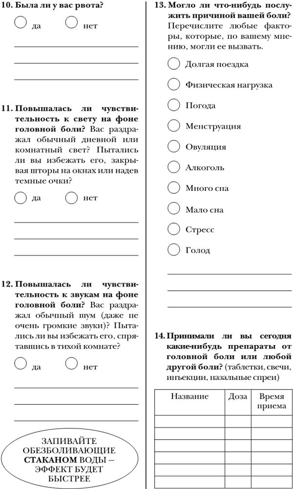 По голове себе постучи. Вся правда о мигрени и другой головной боли