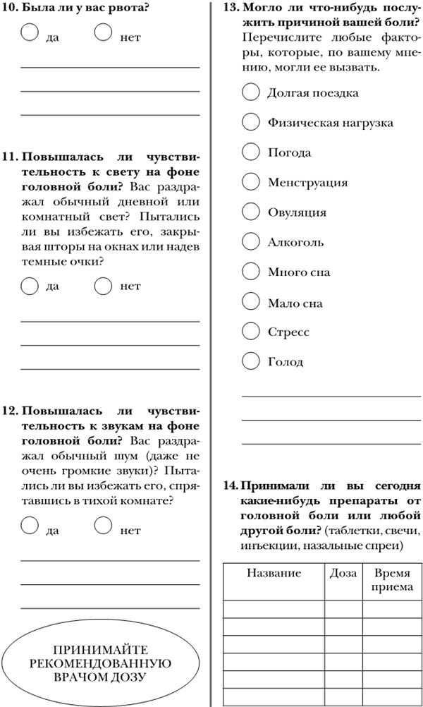 По голове себе постучи. Вся правда о мигрени и другой головной боли