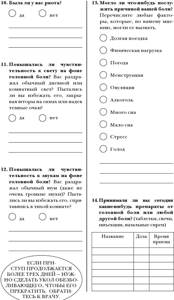 По голове себе постучи. Вся правда о мигрени и другой головной боли